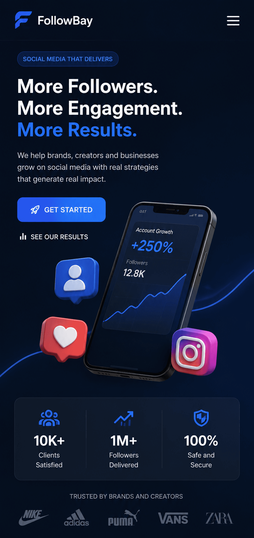 Online sales and digital growth platform design